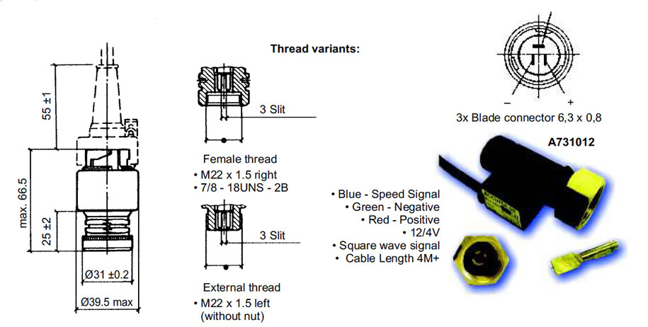 fuel gauges Thread variants